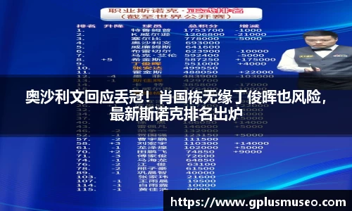 奥沙利文回应丢冠！肖国栋无缘丁俊晖也风险，最新斯诺克排名出炉